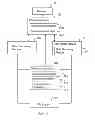 Fig. 03 - Apparatus and method for ingesting and augmenting data