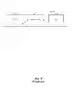 Fig. 04 - Taxonomy based database partitioning