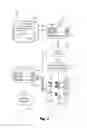 Fig. 02 - Management of intermediate data spills during the shuffle phase of a map-reduce job