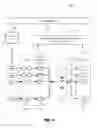 Fig. 04 - Management of intermediate data spills during the shuffle phase of a map-reduce job
