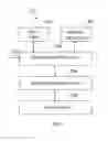 Fig. 04 - Apparatus and method for pipelined event processing in a distributed environment