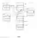 Fig. 02 - Dynamic Loading of Application Components