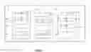 Fig. 04 - Dynamic Loading of Application Components