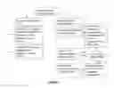 Fig. 10 - Dynamic Loading of Application Components
