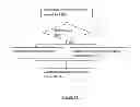 Fig. 08 - System and Process for Supervising Communication Between Application Components