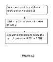 Fig. 09 - System and Process for Supervising Communication Between Application Components