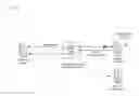 Fig. 01 - Failover for mobile devices