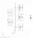 Fig. 04 - Failover for mobile devices