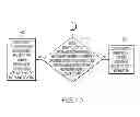 Fig. 06 - Implementing synchronization of state information between instances of an application as well as between different applications in an efficient, scalable manner