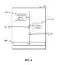 Fig. 07 - Method and apparatus for transferring remote session data