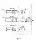 Fig. 28 - Method and apparatus for transferring remote session data