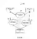Fig. 32 - Method and apparatus for transferring remote session data