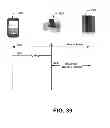 Fig. 43 - Method and apparatus for transferring remote session data