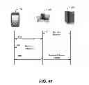 Fig. 45 - Method and apparatus for transferring remote session data