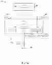 Fig. 53 - Method and apparatus for transferring remote session data