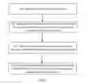 Fig. 02 - Method, terminal, and server for restoring transmission of session content