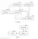 Fig. 07 - Method, terminal, and server for restoring transmission of session content