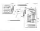 Fig. 01 - Utilizing social media for information technology capacity planning
