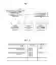 Fig. 02 - NON-TRANSITORY COMPUTER READABLE MEDIUM, INFORMATION SHARING SUPPORT SYSTEM, AND INFORMATION SHARING SUPPORT METHOD