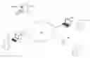 Fig. 01 - Photo and video sharing
