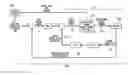 Fig. 01 - Dynamic fusion management
