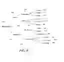 Fig. 07 - Content-item relationship messaging system