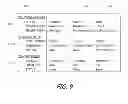 Fig. 08 - Content-item relationship messaging system