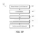Fig. 09 - Content-item relationship messaging system