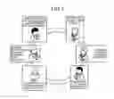 Fig. 02 - MESSAGE CONTROL METHOD AND MESSAGE CONTROL SYSTEM