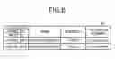 Fig. 07 - MESSAGE CONTROL METHOD AND MESSAGE CONTROL SYSTEM