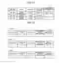 Fig. 11 - MESSAGE CONTROL METHOD AND MESSAGE CONTROL SYSTEM