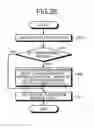 Fig. 23 - MESSAGE CONTROL METHOD AND MESSAGE CONTROL SYSTEM