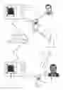 Fig. 01 - Device and the method for sending personalised messages