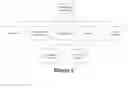 Fig. 04 - Methods and Systems for Automatically Making Acts of Advocacy Based on Content in Electronic Information Streams