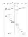 Fig. 03 - Data aggregation in the internet of things