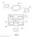 Fig. 07 - Programmable Automation with the Aid of a Social Network