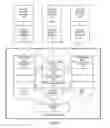 Fig. 10 - High performance, distributed, shared, data grid for distributed Java virtual machine runtime artifacts