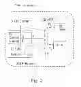 Fig. 03 - Caching in a Telecommunication Network