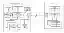 Fig. 01 - System and method for increasing data availability on a mobile device based on operating mode