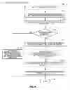 Fig. 07 - System and method for increasing data availability on a mobile device based on operating mode