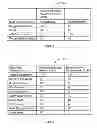 Fig. 09 - System and method for increasing data availability on a mobile device based on operating mode
