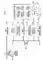 Fig. 02 - Coordinating application migration processes