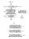 Fig. 07 - Coordinating application migration processes