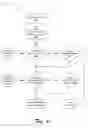 Fig. 07 - Metered network synchronization
