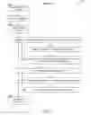 Fig. 09 - Synchronizing an application on a companion device