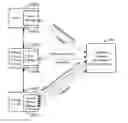 Fig. 01 - Information exchange in data center systems
