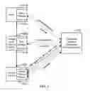 Fig. 02 - Information exchange in data center systems