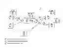 Fig. 01 - Method and Apparatus for Automating Access Rights Creation and Control in Machine-to-Machine Systems