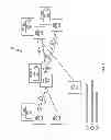 Fig. 02 - Method and Apparatus for Automating Access Rights Creation and Control in Machine-to-Machine Systems