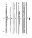 Fig. 04 - Method and Apparatus for Automating Access Rights Creation and Control in Machine-to-Machine Systems